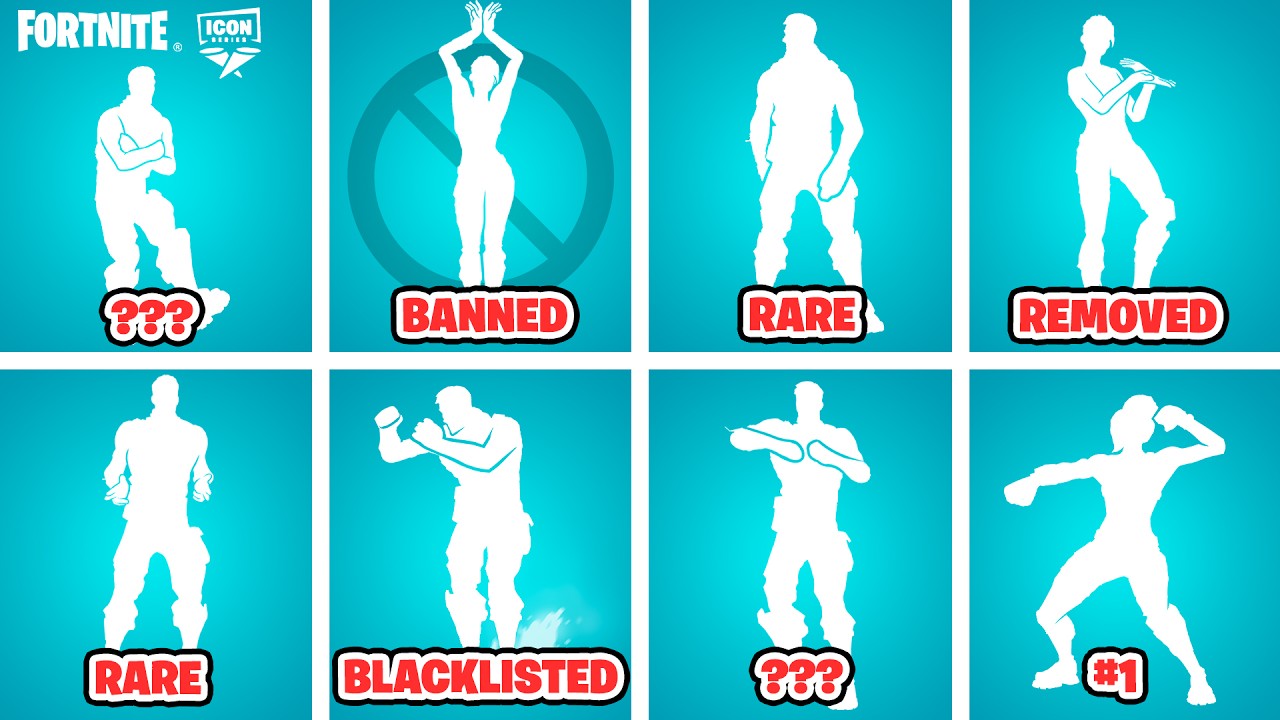 The EVOLUTION of Icon Series Emotes!
