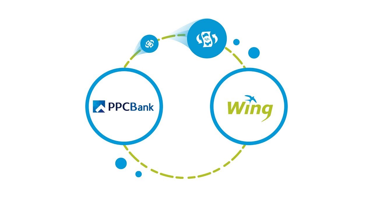 PPCBank Partners with Wing to Offer Money Transfer Service for International & Local Markets