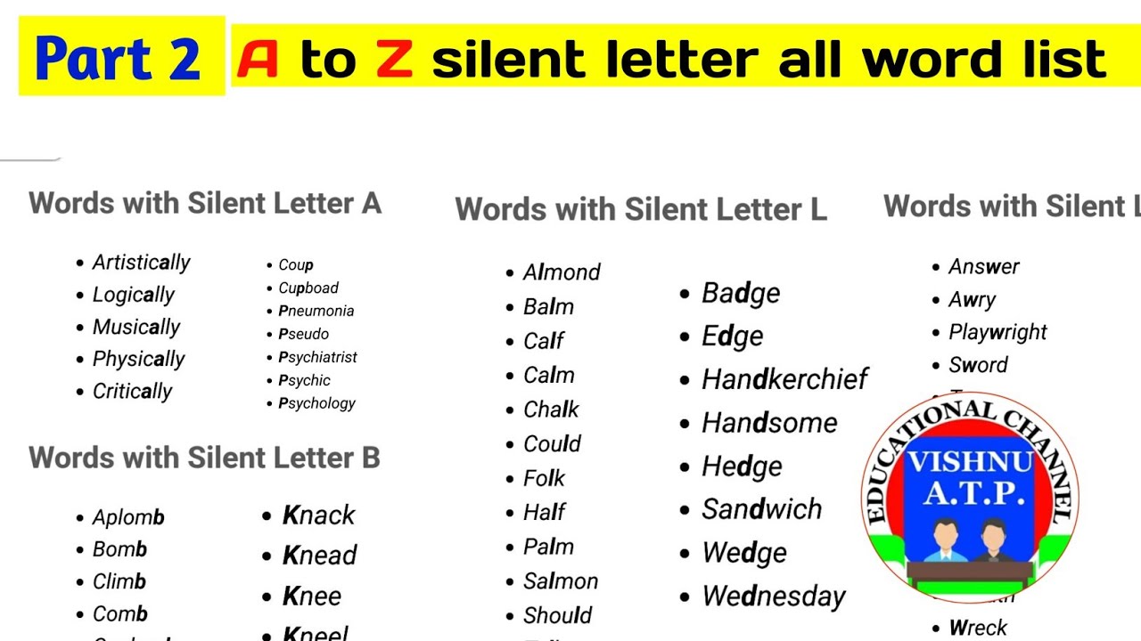 पार्ट-2॥ A to Z Silent Letters Rule | सही अंग्रेजी पढ़ना और लिखना कैसे सीखें? Learn English