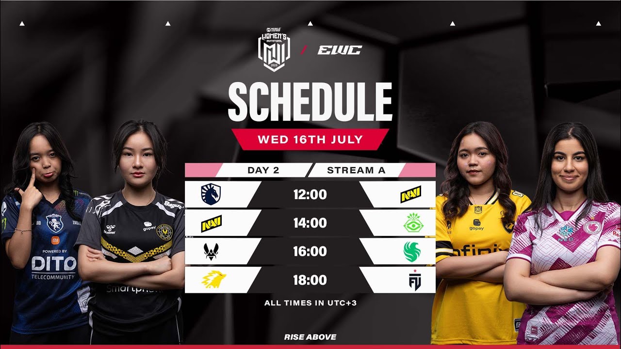 🔴 LIVE | DAY 2 | MWI at EWC 2025 Group Stage | (ENG)