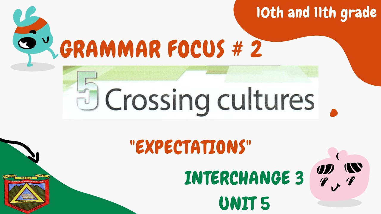 EXPECTATIONS: Grammar Focus, Book 3, Unit 5, Act. 8.