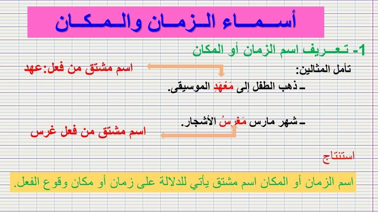 درس أسماء الزمان والمكان (للسنة الثالثة إعدادي) شرح بسيط ومفهوم
