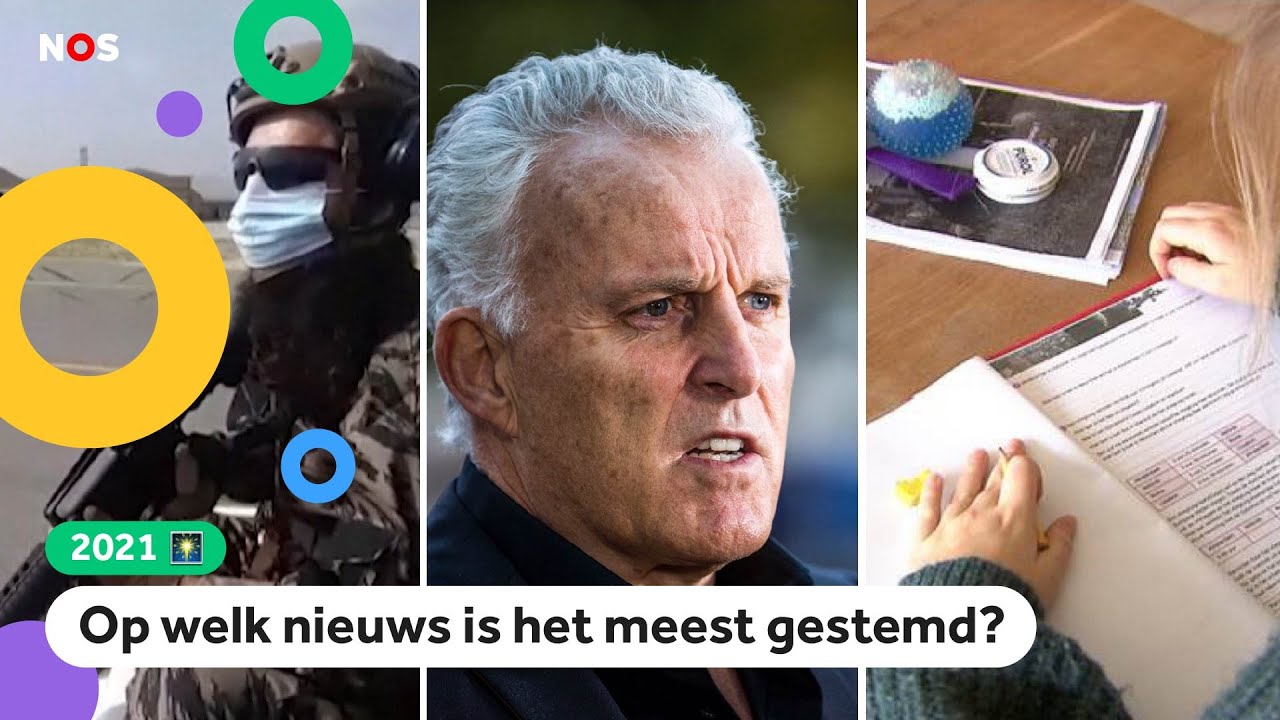 Dit vinden kinderen het belangrijkste nieuws van 2021