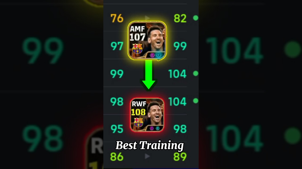Lionel Messi MSN Pack Best Training eFootball 2025 | 108 Rated Messi Max Level Training #efootball