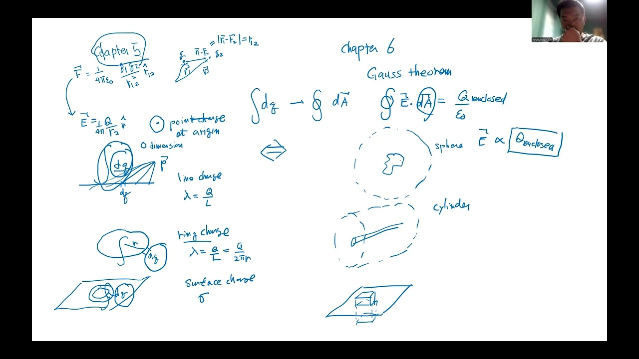 Ch06 Problem Solution 1