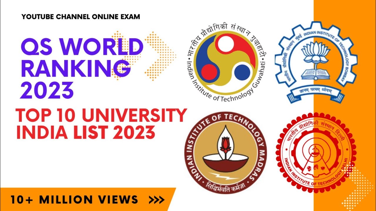 Top 10 Universities Of India।QS World University Ranking In Th World 2023। QS Ranking India।