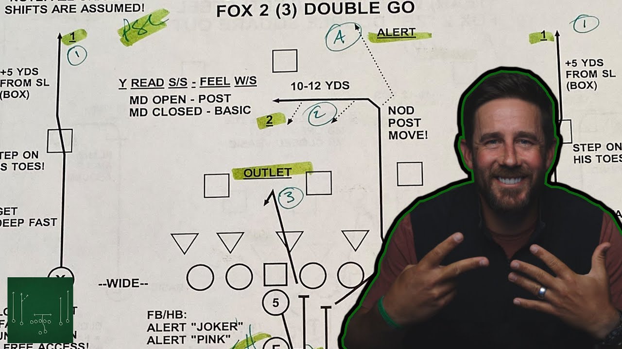Xs & Os: Seven-Man Slide Pass Protection