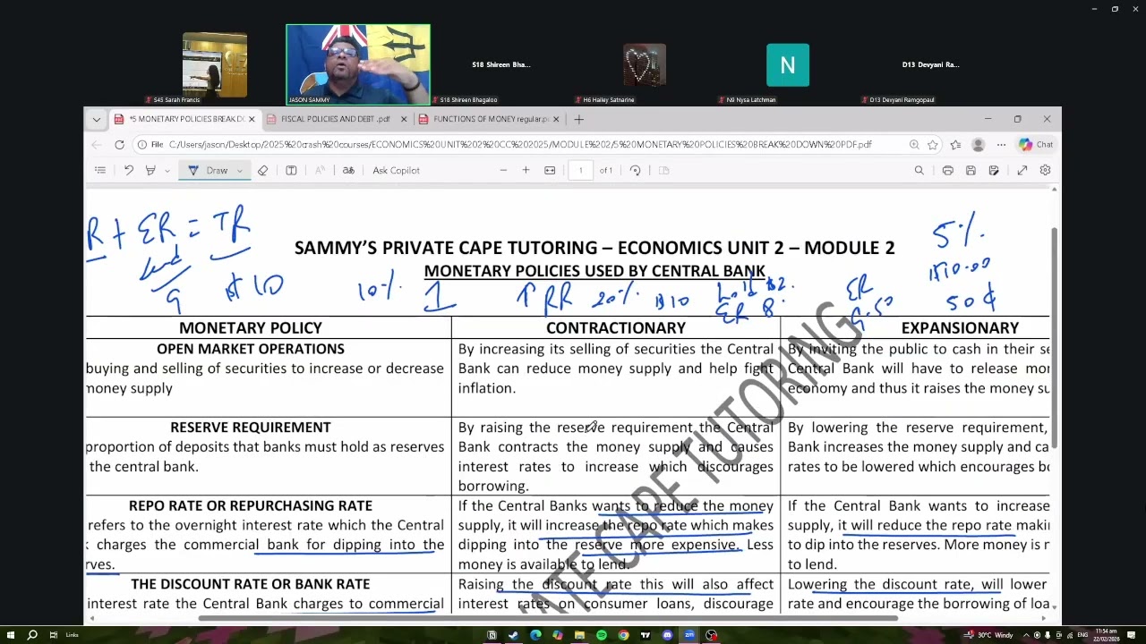 Econ lessons 22/02/2026 (Module 2 Topic 2)