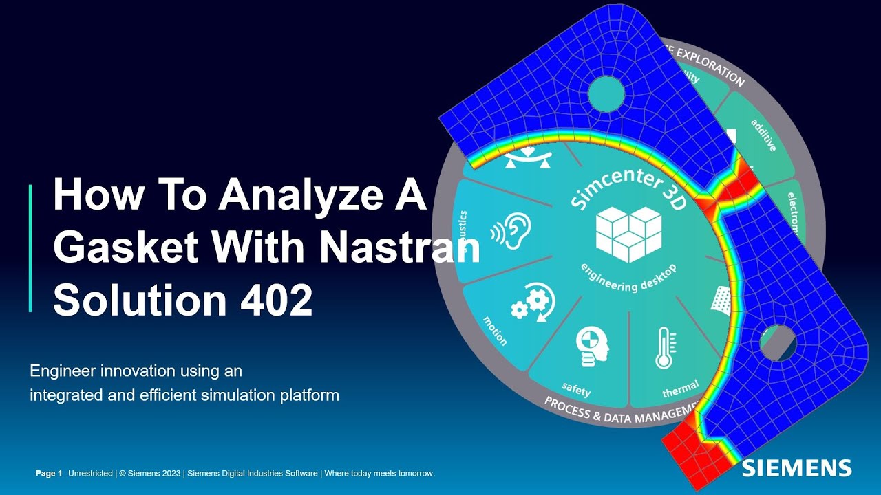 How To Analyze A Gasket With Nastran Solution 402