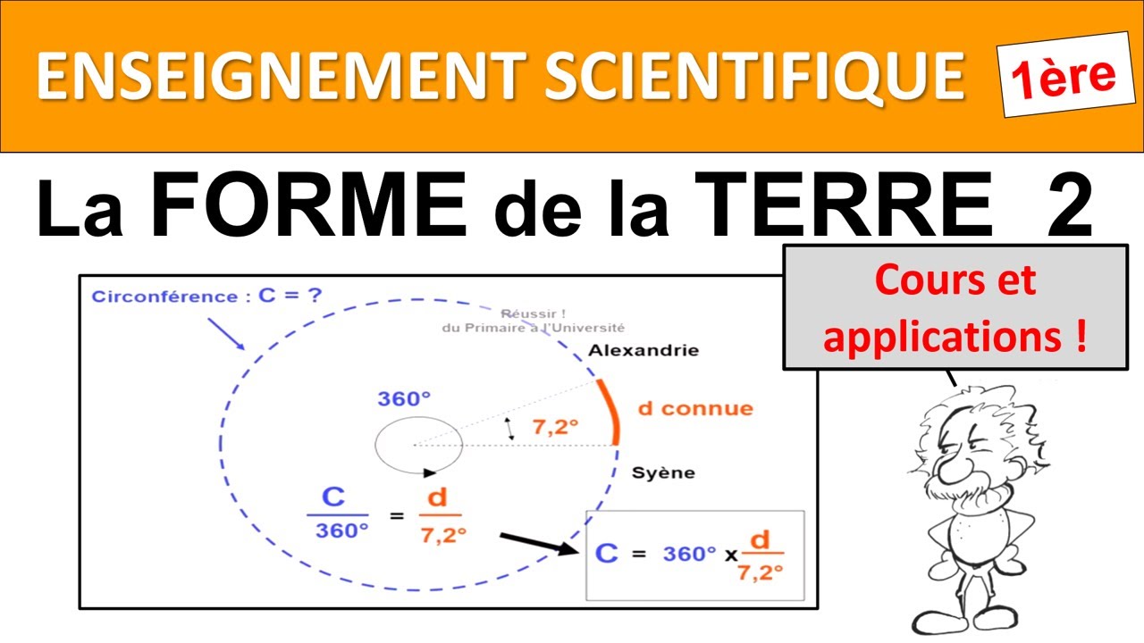 Enseignement scientifique 1ère La forme de la Terre 2 Triangulation Eratosthène