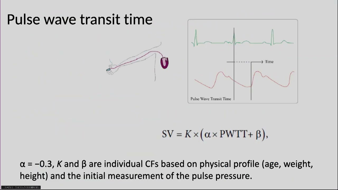 Non Invasive Cardiac Output Monitoring - Dr. Venkat Raman Kola