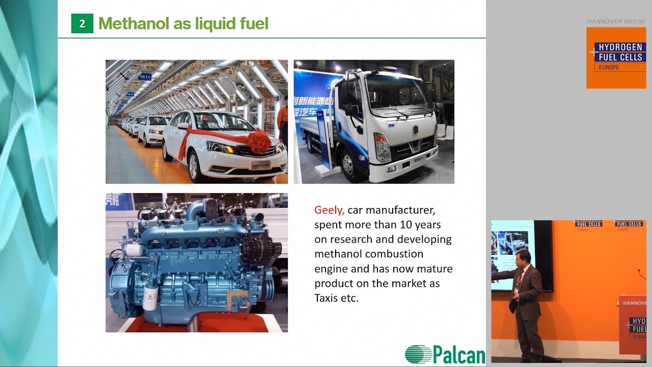 Hydrogen and Methanol
