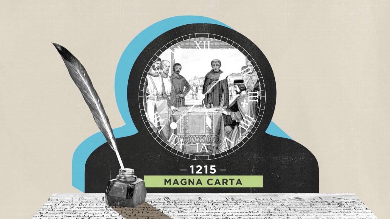 History of the Capital Markets