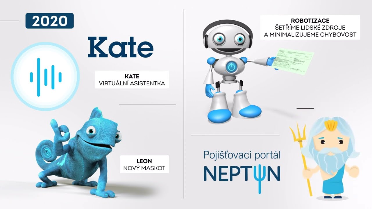 30 let ČSOB Pojišťovny