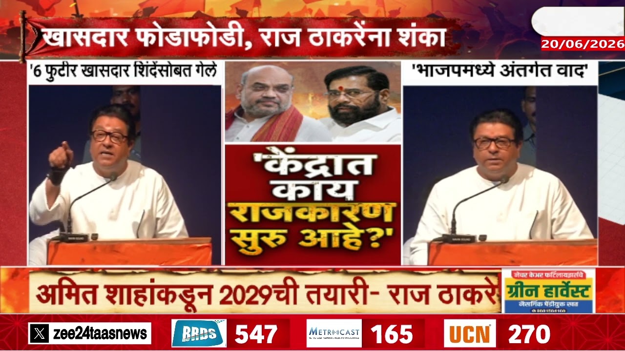 Raj Thackrey on UBT | 'वर्षभरात काही तरी गोंधळ होईल'  राज ठाकरेंना शंका