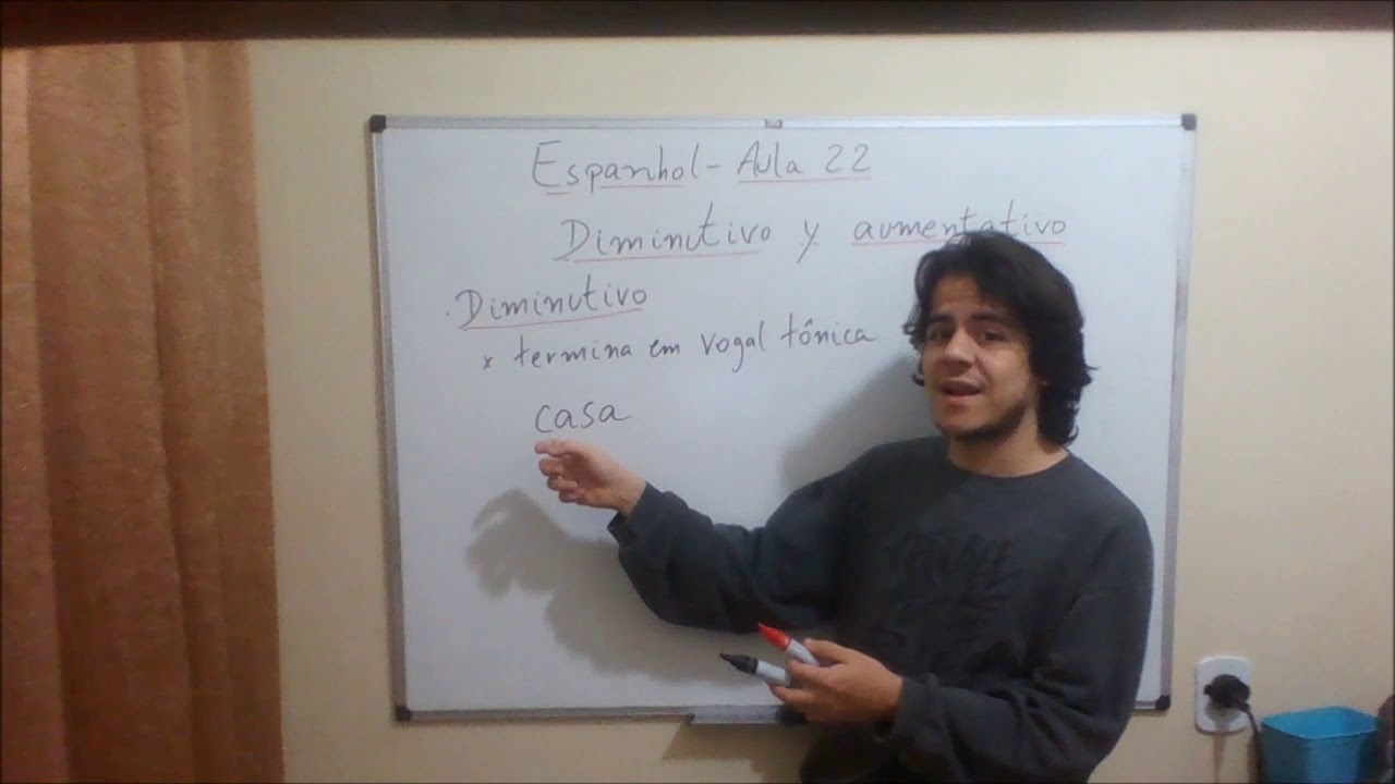 Espanhol - Aula 22 - Diminutivo e Aumentativo