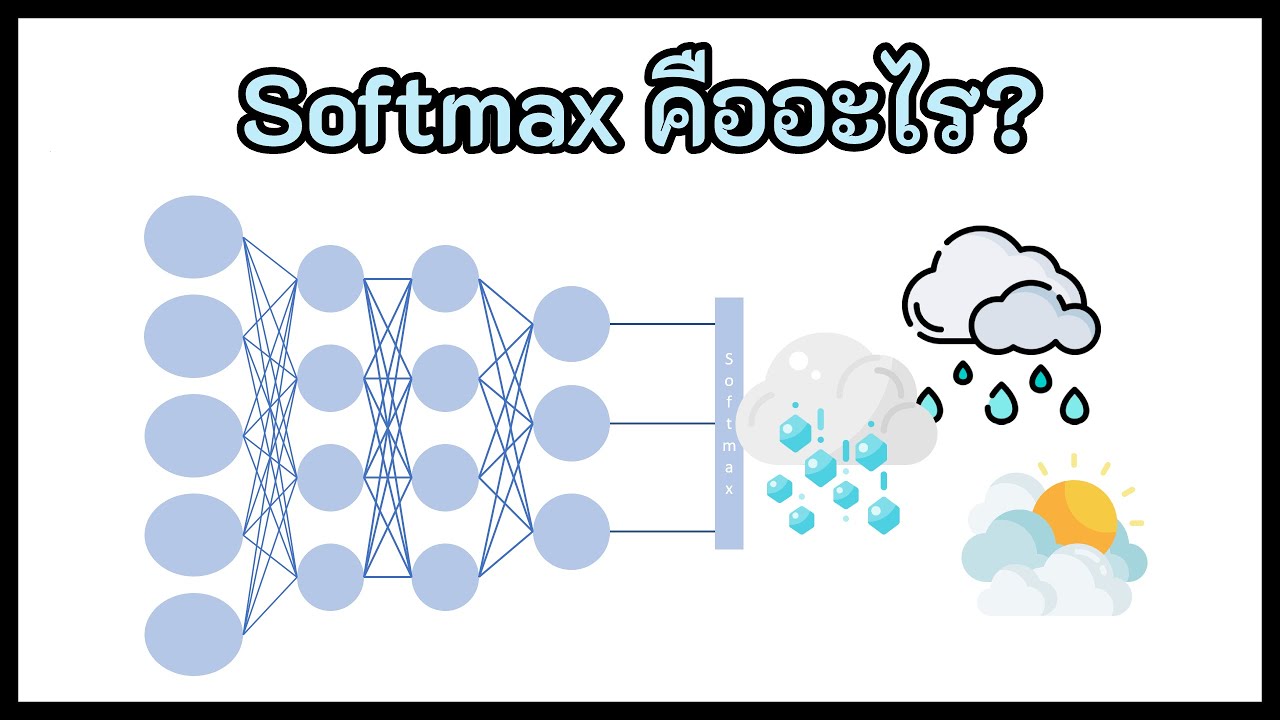 Softmax คืออะไร