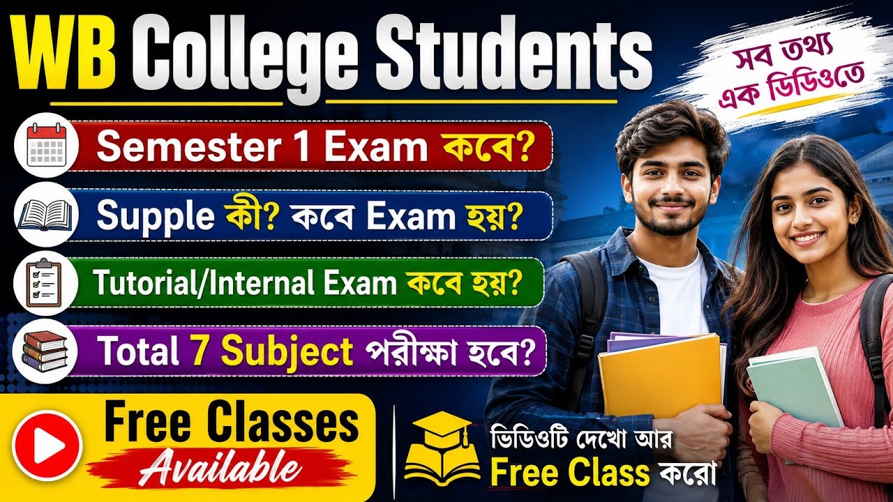 CU 1st Semester Syllabus 2026 || CU 1st semester honours syllabus 2026 | CU 1st semester syllabus 26
