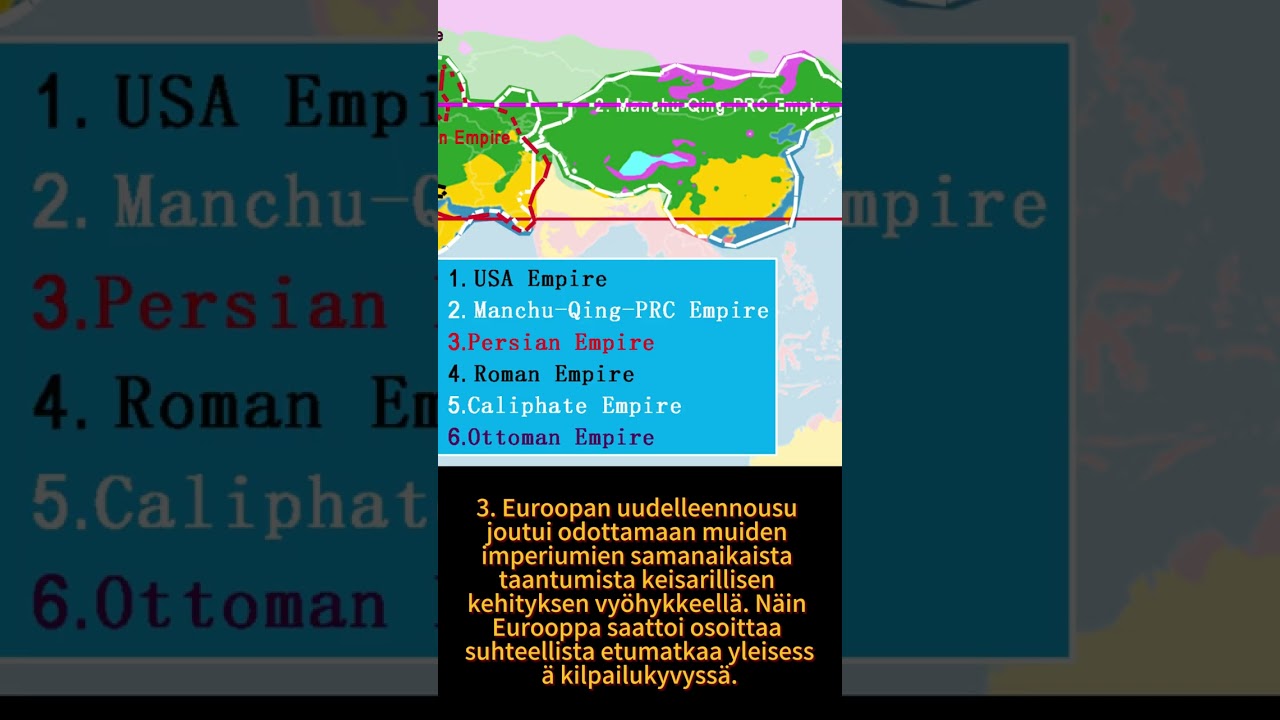 B5eu) Eurooppa kärsii seuraavan 200 vuoden aikana (puhelimelle)