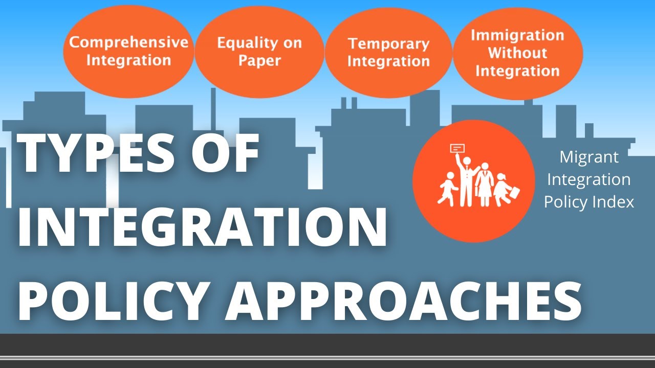 Migrant Integration Policy Index Results for 56 Countries
