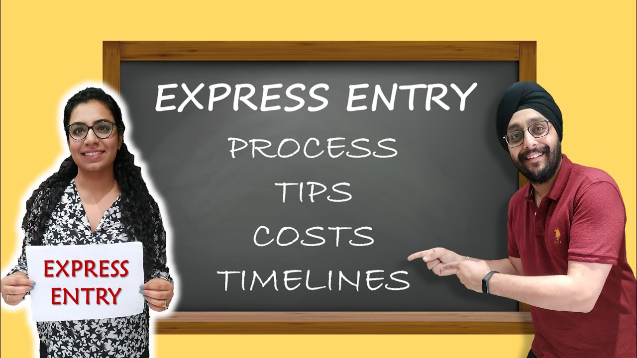 Express Entry to Canada, broken down into 15 simple steps