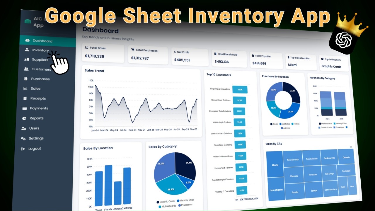 Таблица Google Sheets от ChatGPT: Система управления запасами и панель мониторинга запасов. Часть 2.