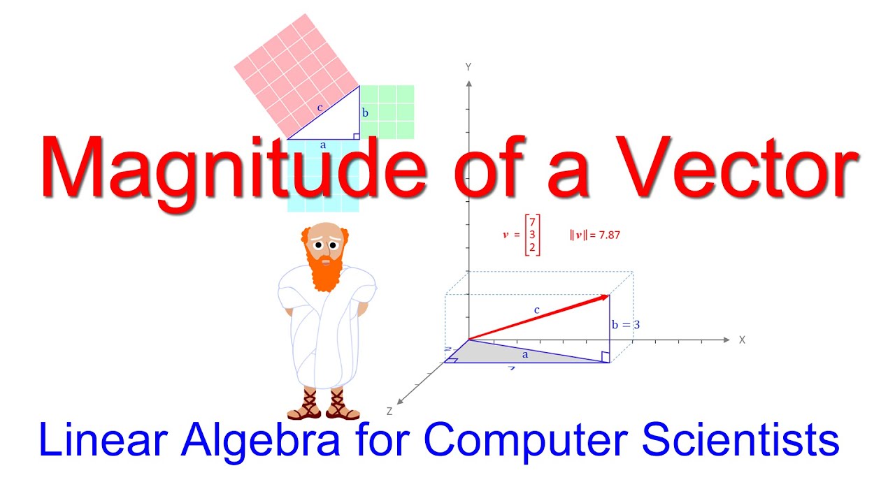 Linear Algebra for Computer Scientists.  2. Magnitude of a Vector