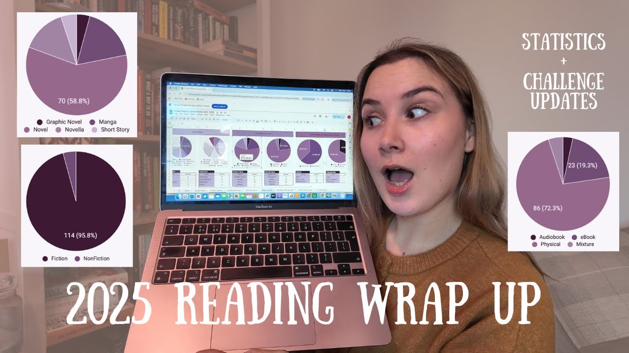 2025 Reading Wrap Up | Book Statistics + Challenge Recap