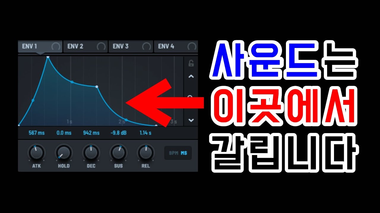 보기만 해도 엔벨로프가 이해되는 영상 - Envelope