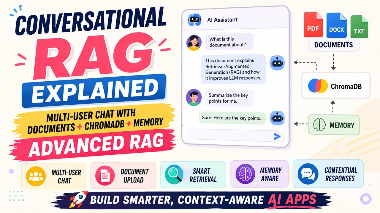 Conversational RAG Project - Multi-User Chat with Documents + ChromaDB + Memory | Adv RAG#switch2ai