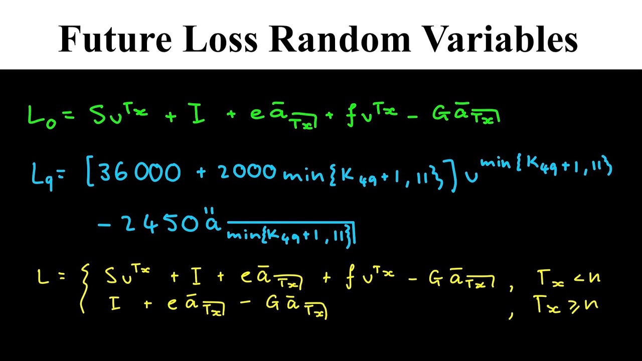 Future Loss Random Variables (Contingencies: Actuarial Mathematics)