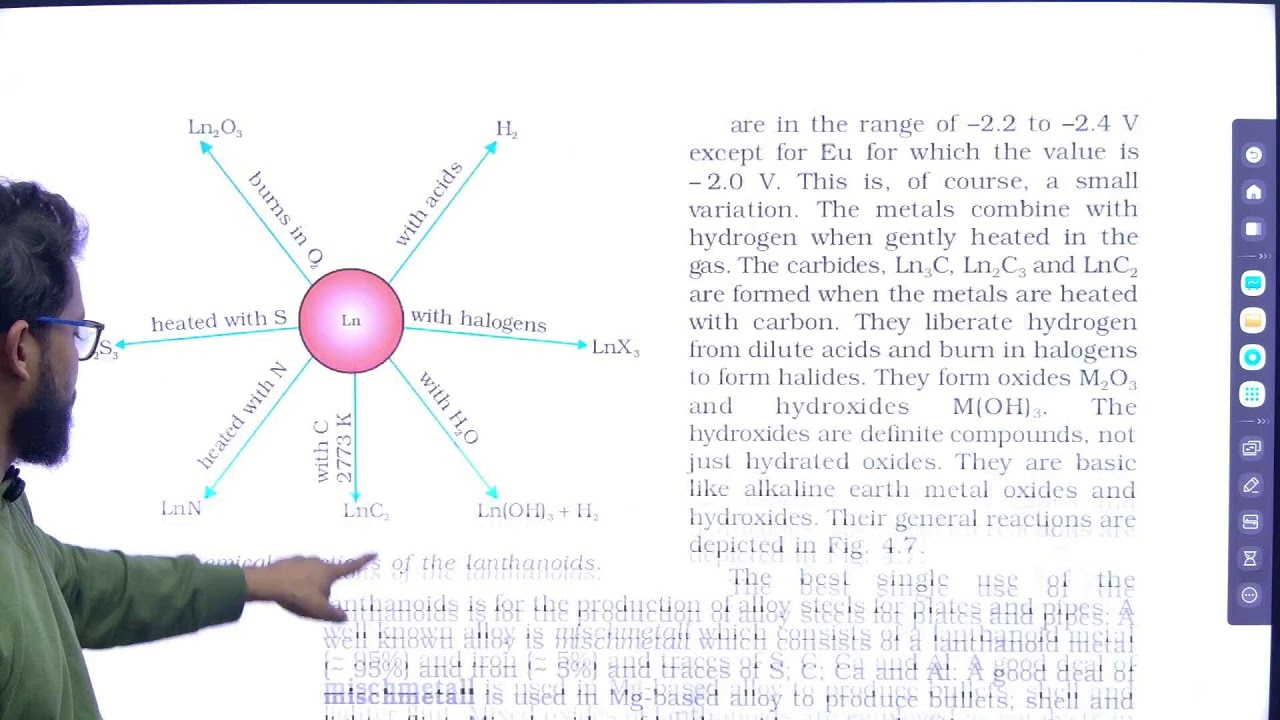 D and F BLOCK ELEMENTS NCERT
