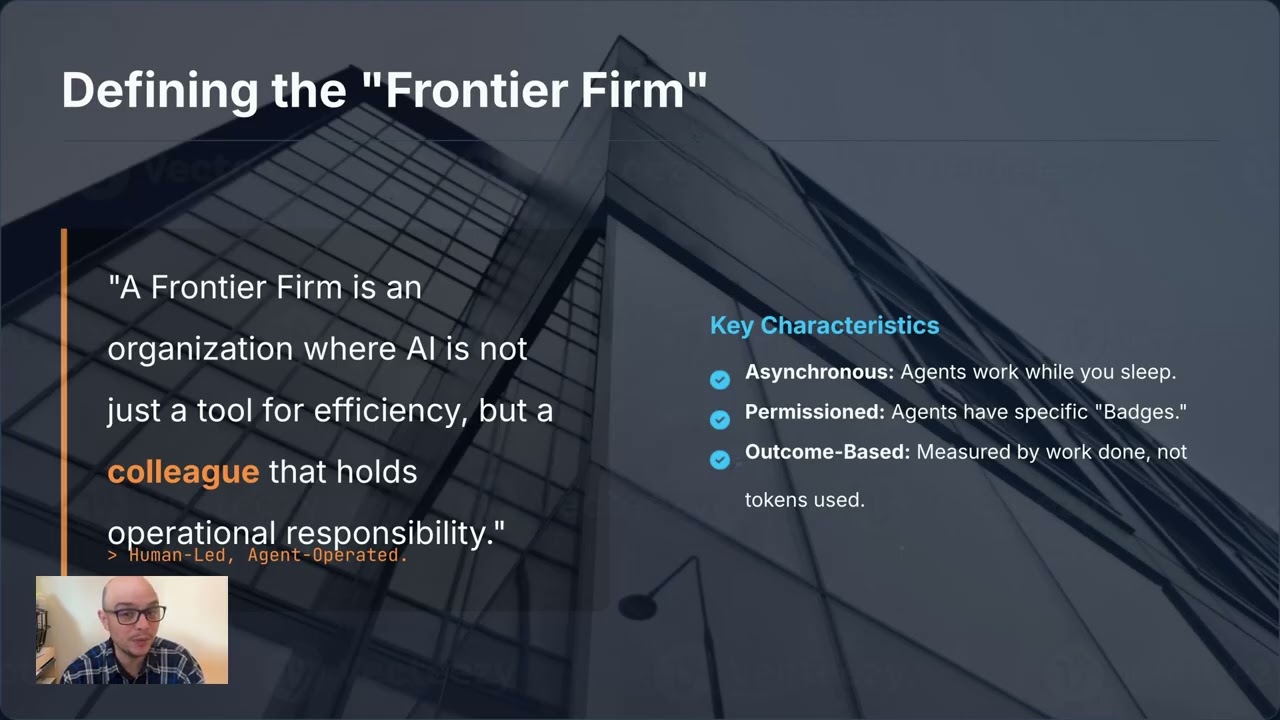 Video 2  Building the "Frontier Firm": The 3 Phases of AI Adoption & The "Teacher" Role