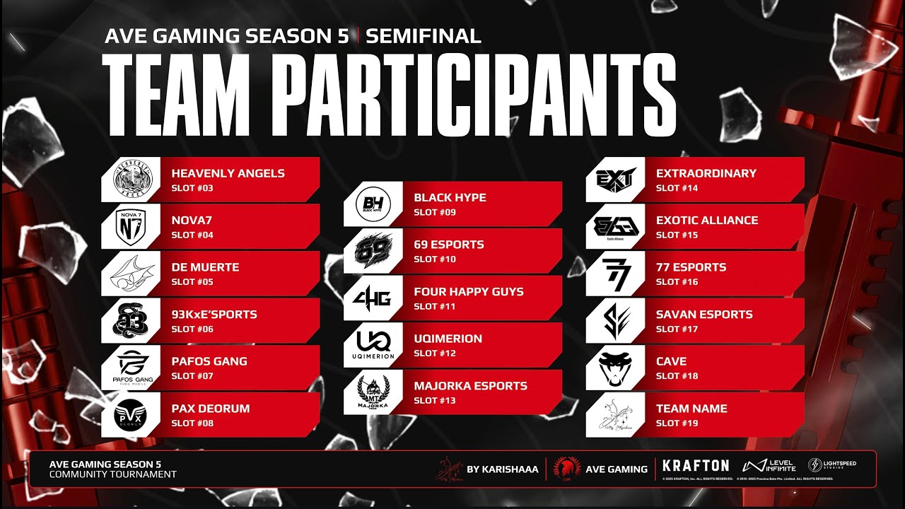 AVE GAMING TOURNAMENT S5 SEMIFINAL GROUP A1 | KALAMBOOR