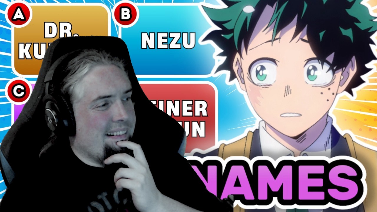Guessing Anime by Character Names