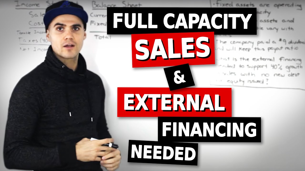 FIN 300 - Full Capacity Sales and External Financing Needed - Ryerson University