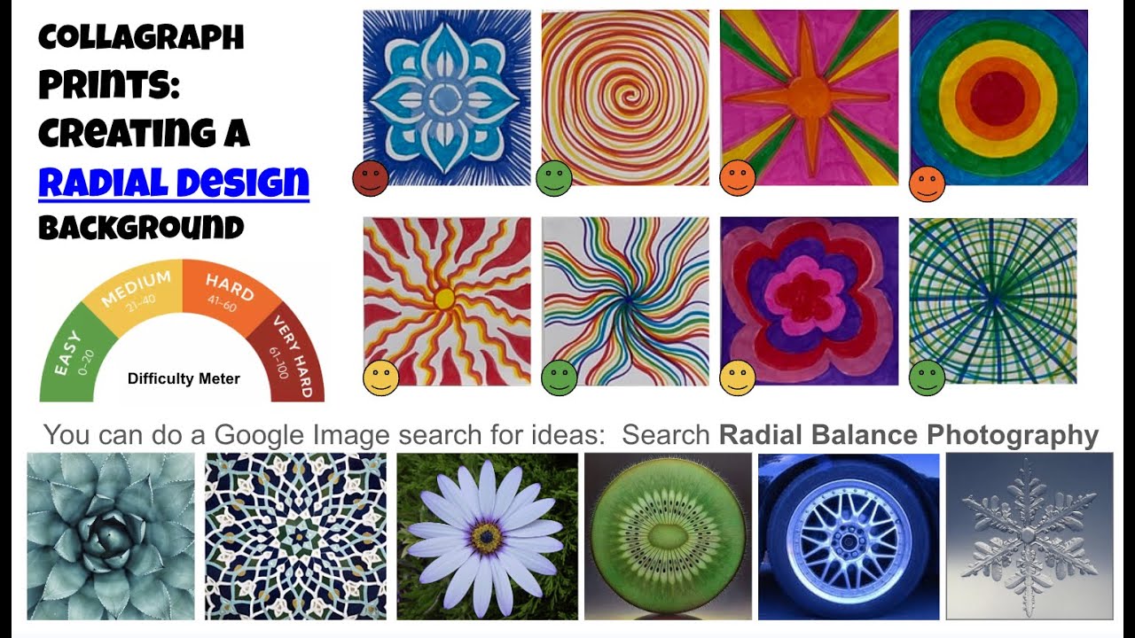 Radial Collagraph Prints: Creating the Radial Background with Markers