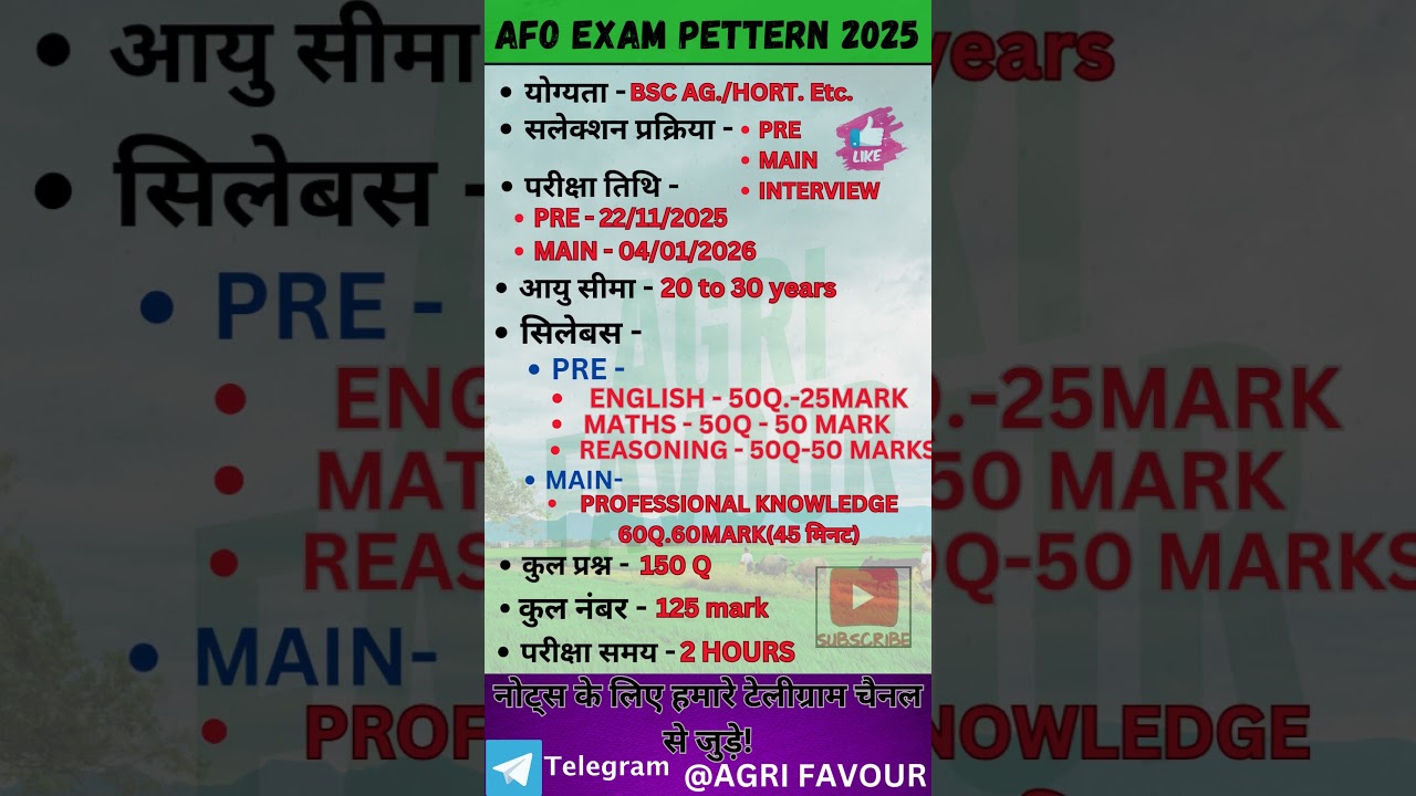 IBPS AFO EXAM DATE 2025 #AFO#ibpsafo#agricultureofficer #success #AGRICULTUREFIELDOFFICER#ibps