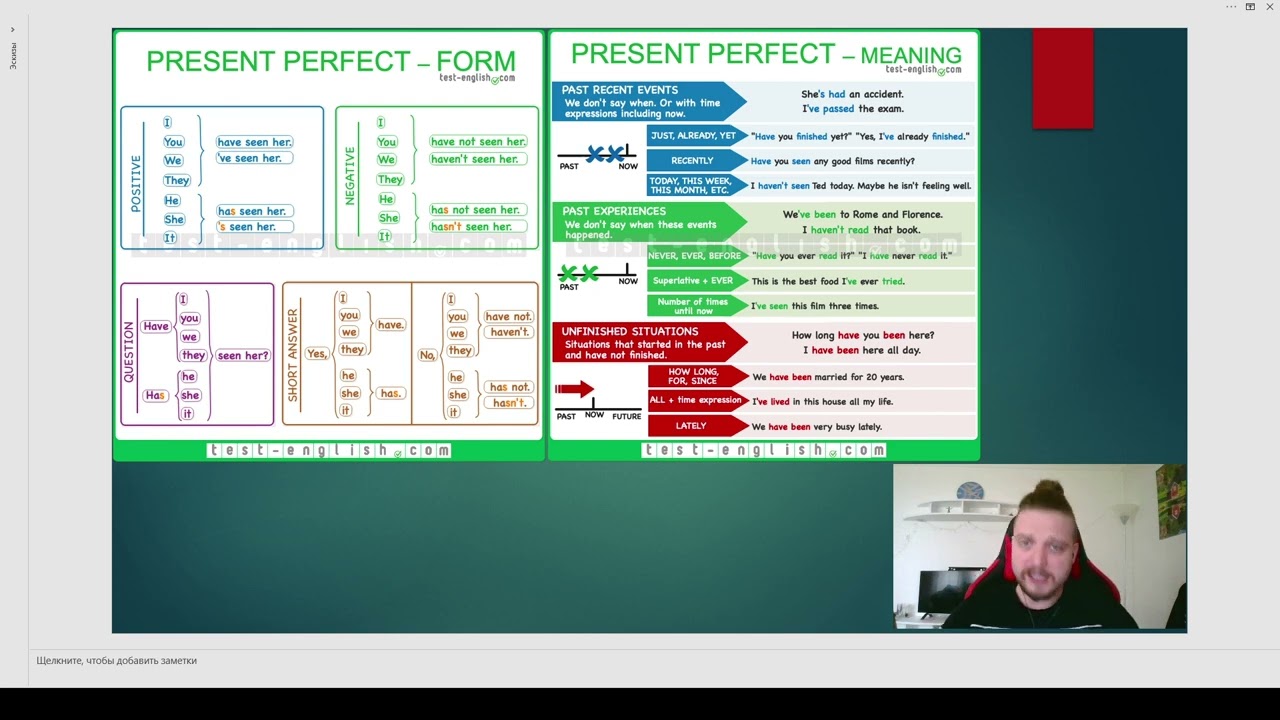 Настоящее перфектное. Форма и использование. Present perfect – form and use.