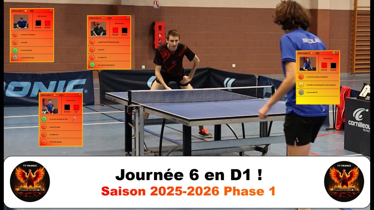 J6 en D1 au tennis de table !! 🆚 Vignemont 🏓 La finale pour le maintien !
