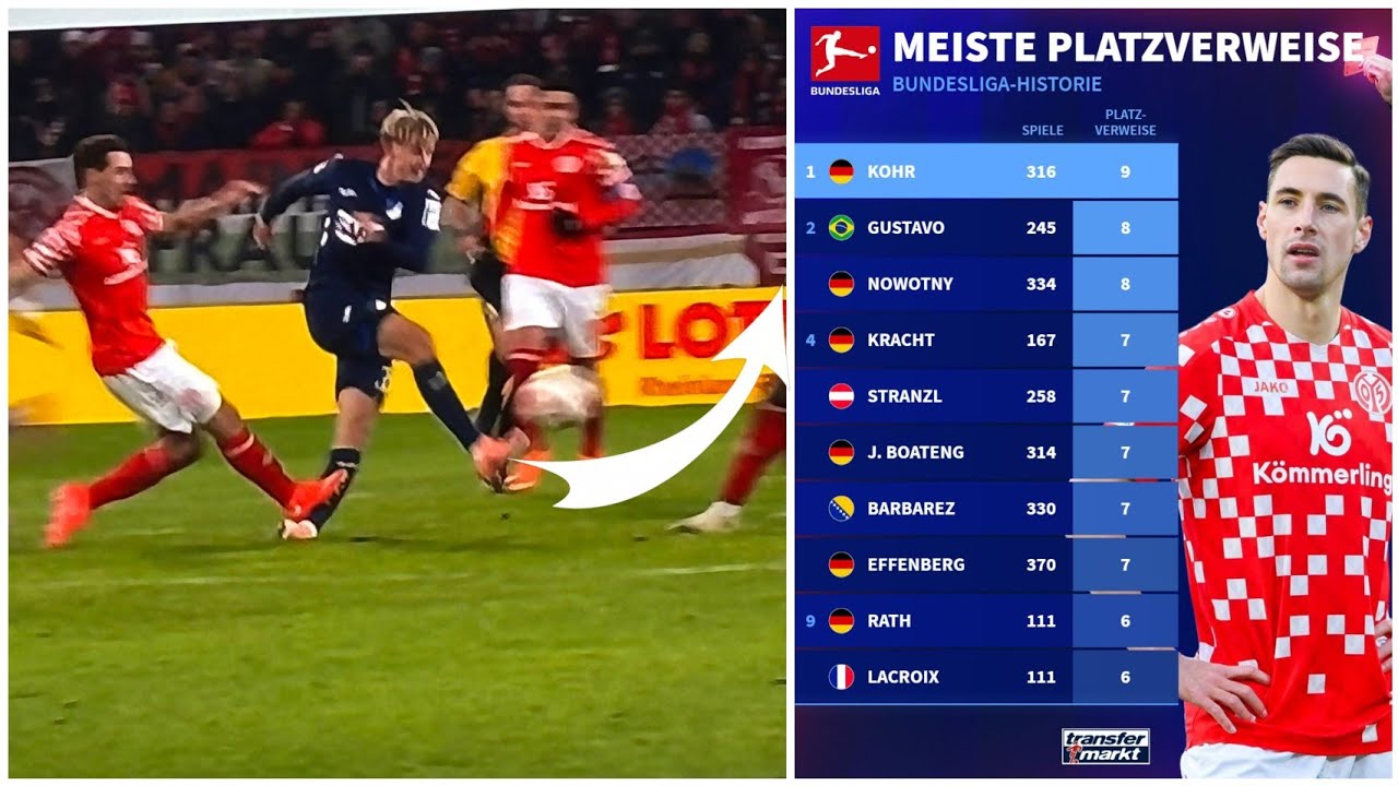 Dominik Kohr Rote Karte | Dominik Kohr Red card vs Hoffenheim | Kohr Tackle Max Moerstedt 