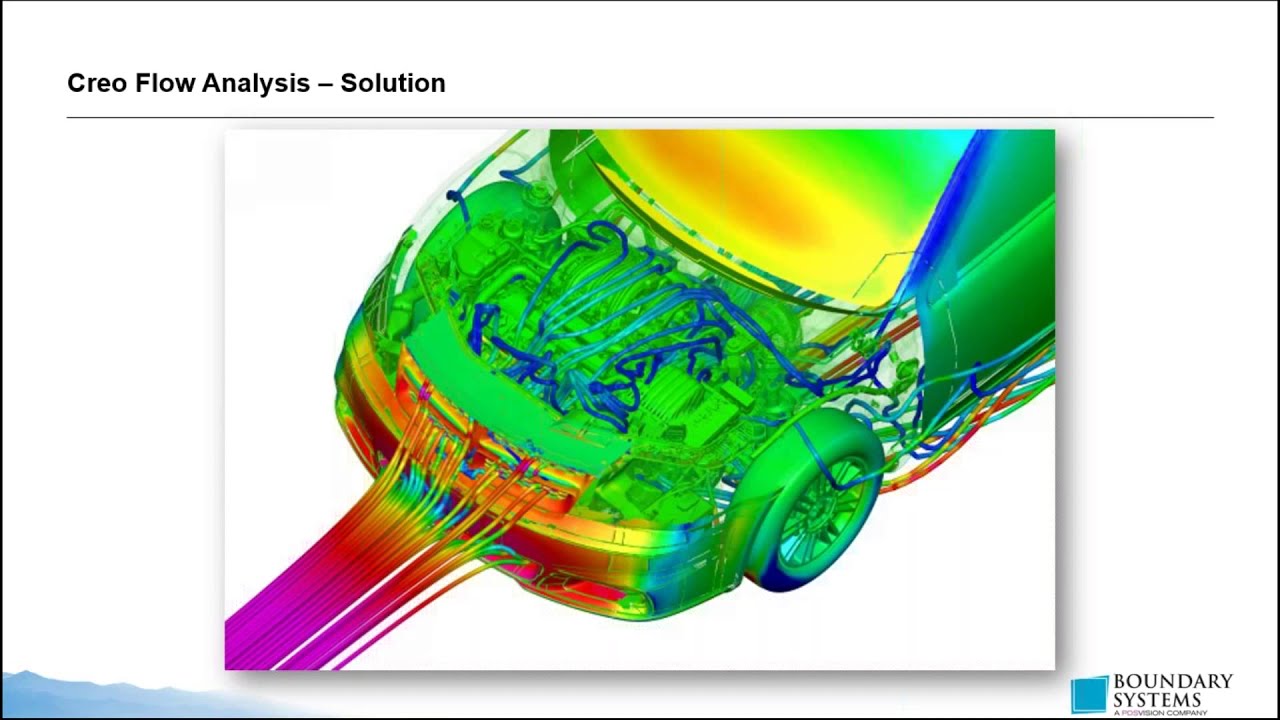 Creo Flow Analysis