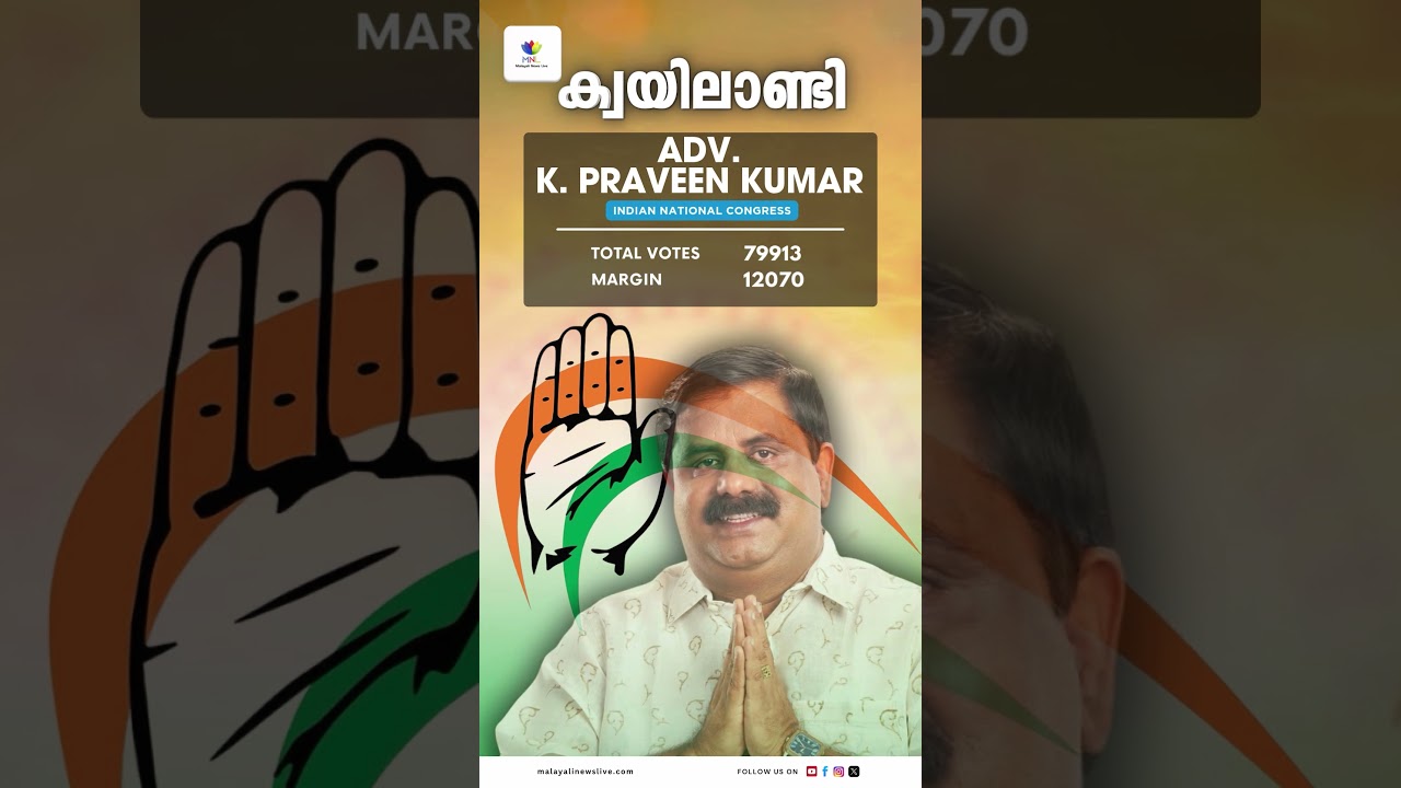 Indian National Congress Kerala Assembly election 2026 | Congress