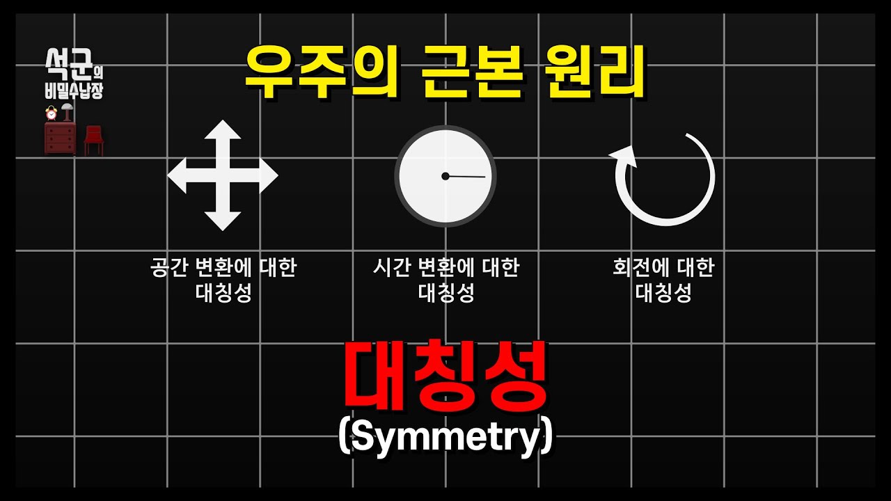 우주의 기본 원리 대칭성에 대하여(뇌터의 정리)_과학_34