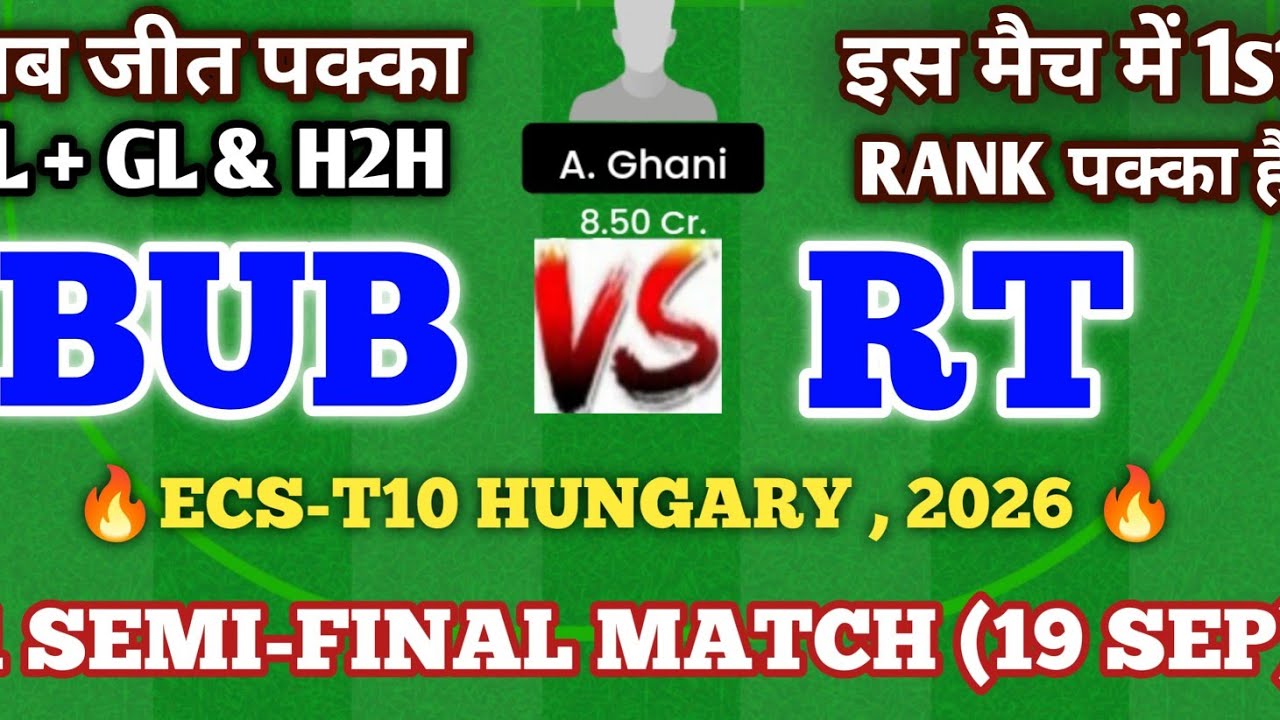 BUB vs RT Dream11 Prediction | BUB vs RT | bub vs rt dream11 | Budapest Blinders vs Royal Tigers 
