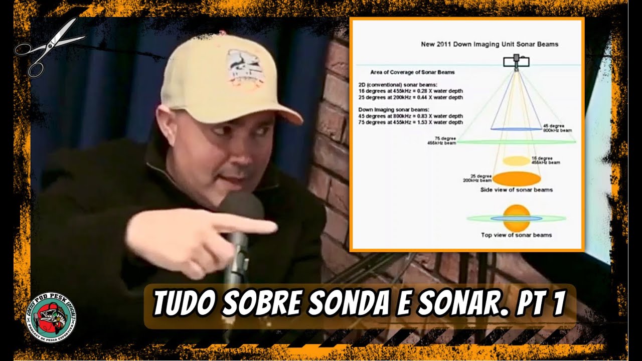 QUAIS SÃO AS PRINCIPAIS FUNÇÕES QUE EXISTEM DENTRO DE UM SONAR?