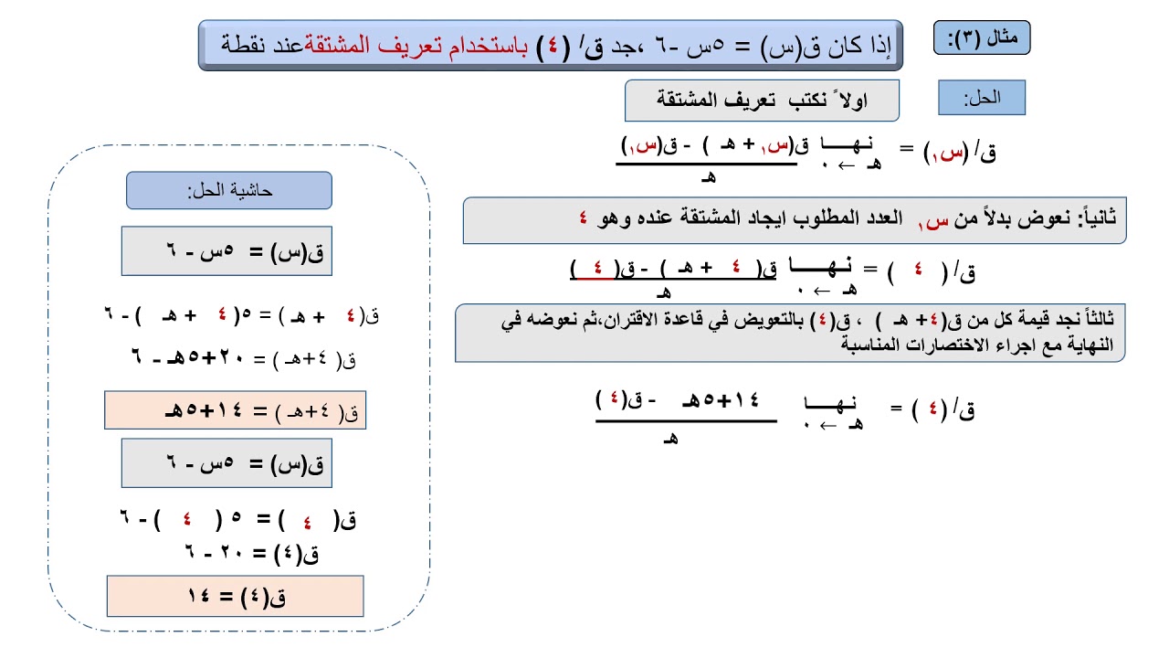 مفهوم المشتقة الاولى (تعريف المشتقة) للثاني الثانوي الريادي -انتصار الصانوري-