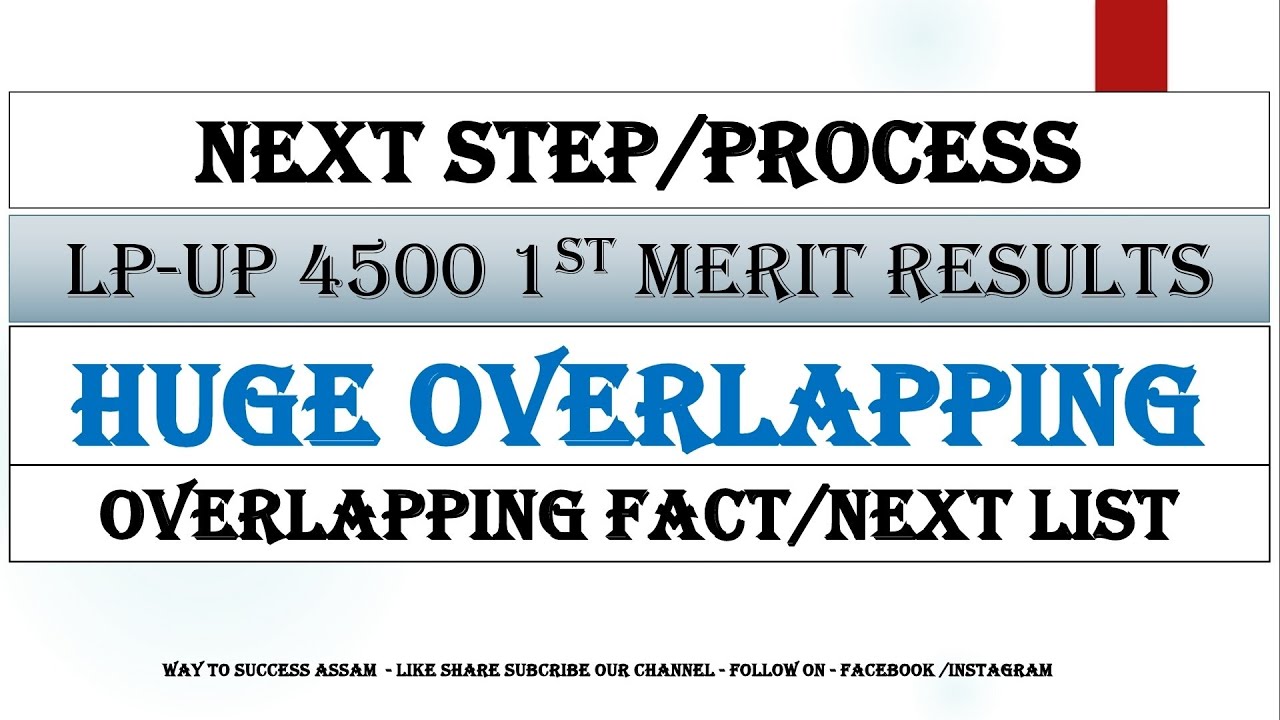 DEE LP-UP 4500 Post Provisional Cutoff list Process & Huge Overlapping Problem Analysis 