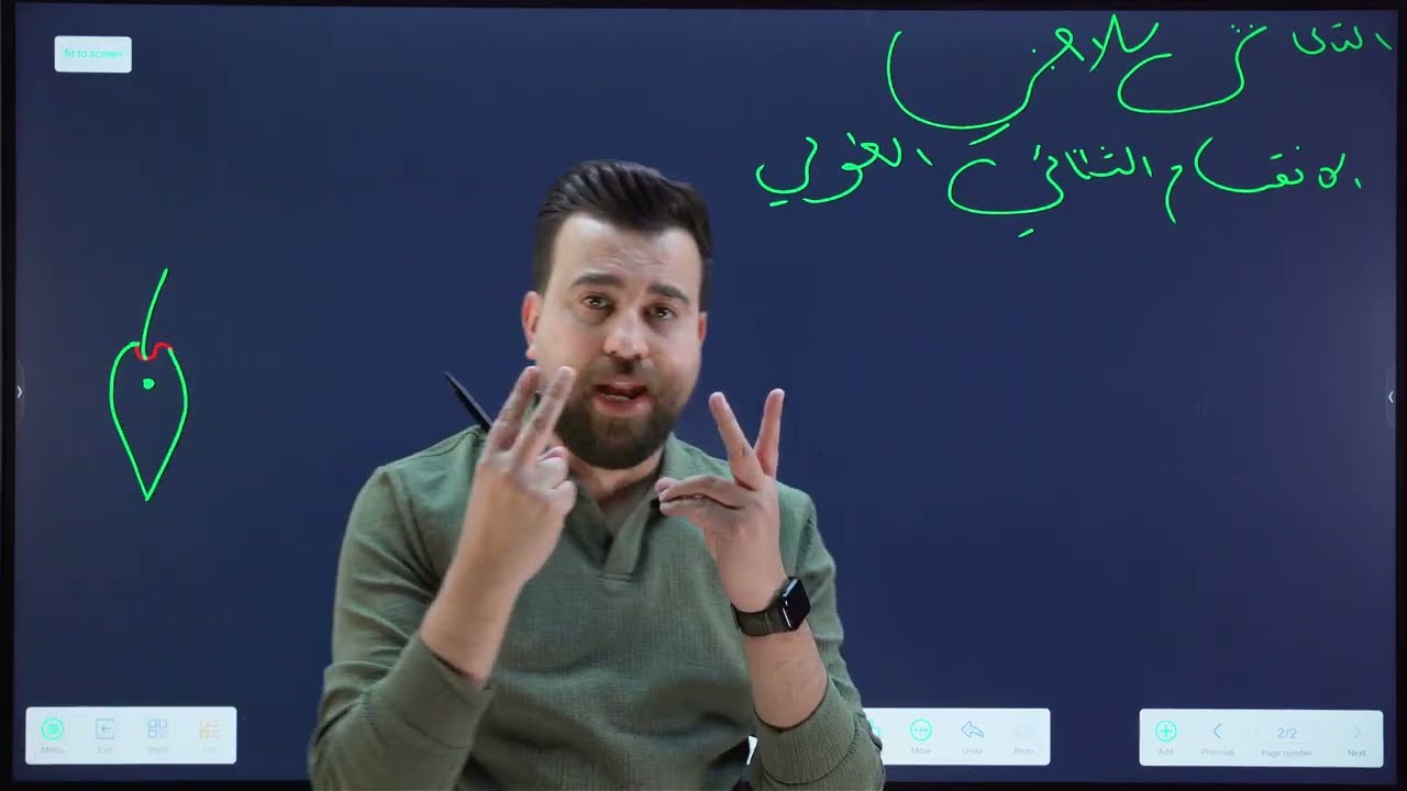 الفصل الثالث/التكاثر في اليوغلينا و عفن الخبز/كريم الحسناوي