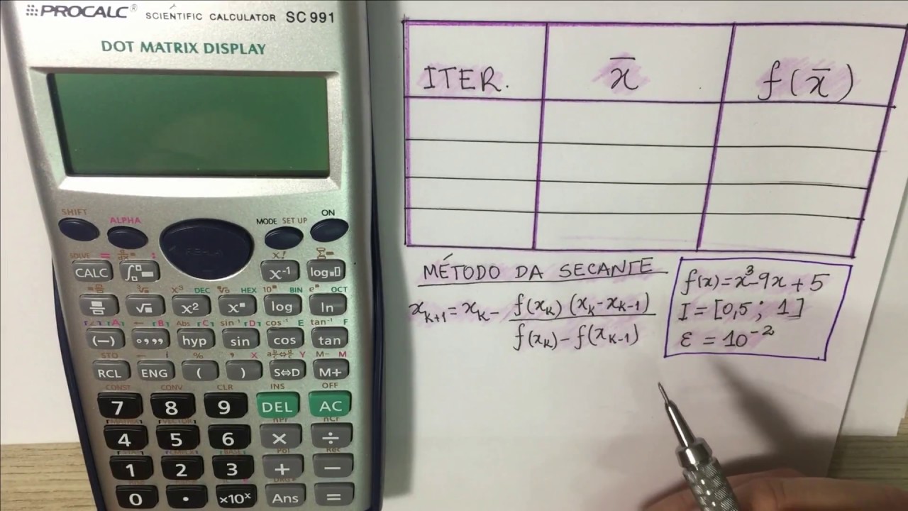 CNUM-008 Zeros de Funções - Método da Secante